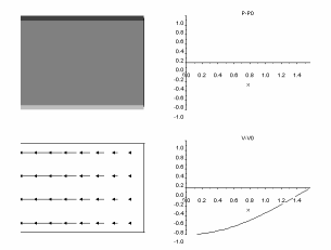 http://br.geocities.com/ondas_py5aal/Ondas_estacionarias_py5aal.gif