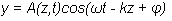http://br.geocities.com/ondas_py5aal/Wave_equation1_py5aal.png