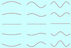 http://br.geocities.com/ondas_py5aal/harmonicos_py5aal.jpg