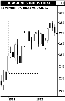 01.1951 - 02.1952