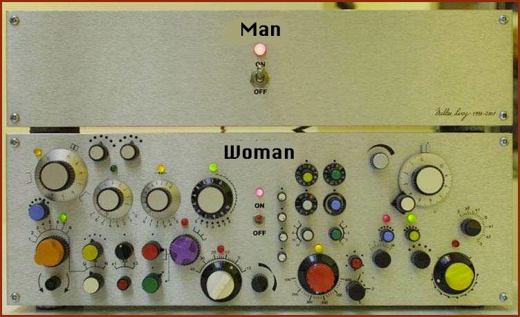 button