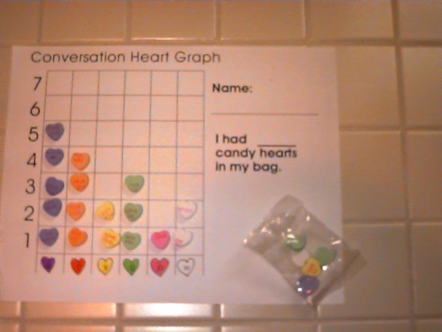 conversation hearts rule the world.