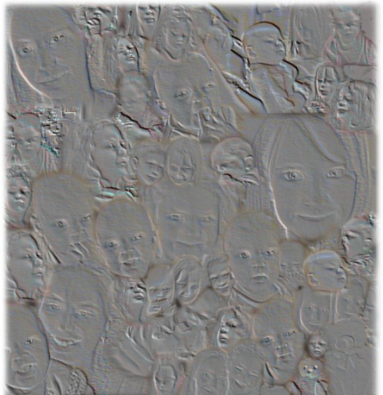do not copy.....art work of wildone