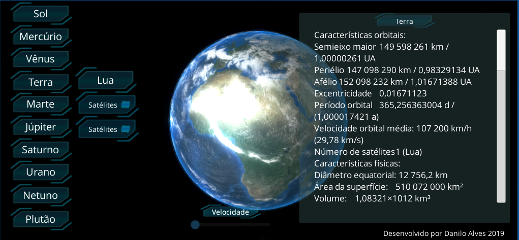 Sistema Solar
