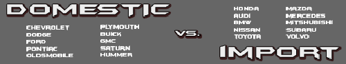 Domestic Vs. Import