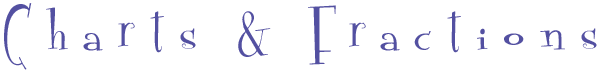 Charts & Fractions