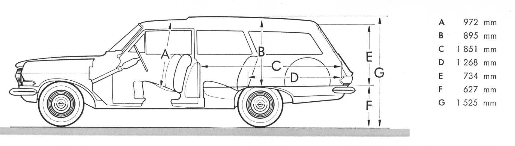 Rekord A Caravan