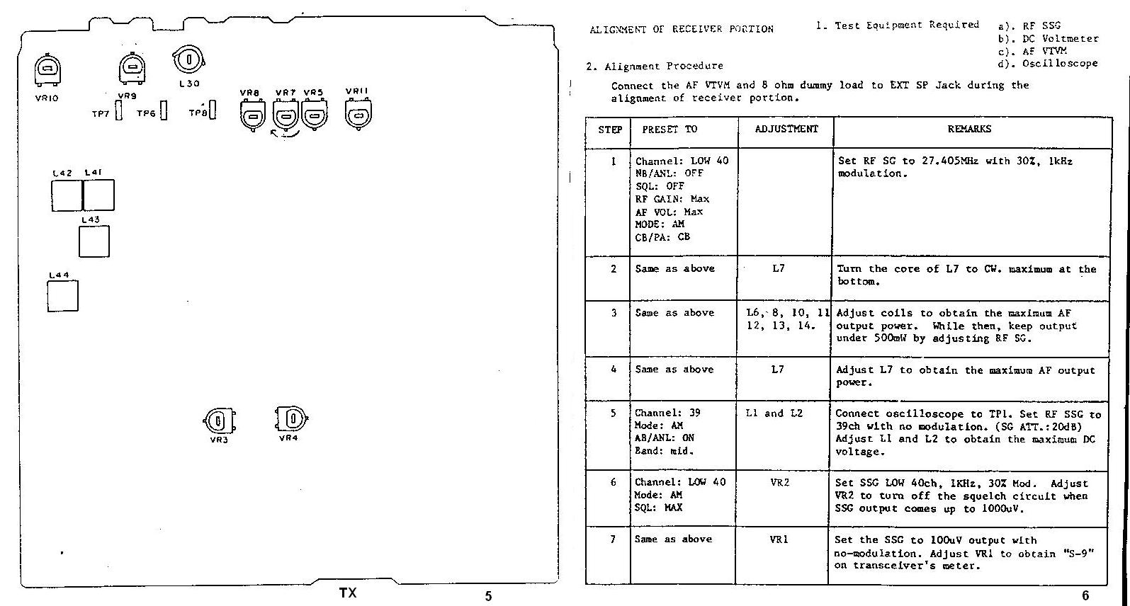 Cobra_cb_radio_manual_pdf BEST