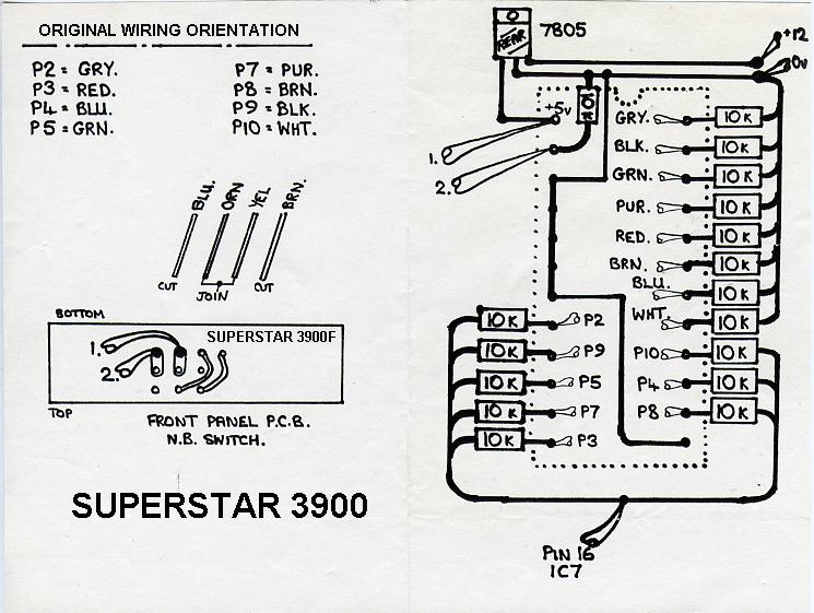 Superstar 3900 Frequency Chart