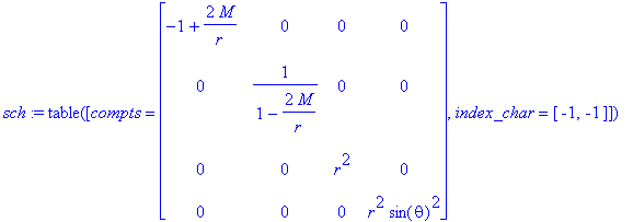 sch := TABLE([compts = matrix([[-1+2*M/r, 0, 0, 0],...