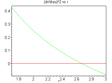[Maple Plot]