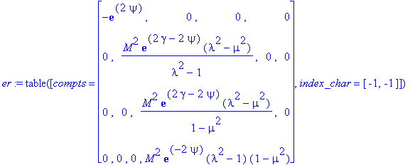 er := TABLE([compts = matrix([[-exp(2*psi), 0, 0, 0...