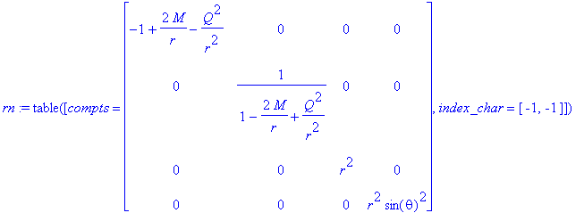 rn := TABLE([compts = matrix([[-1+2*M/r-Q^2/(r^2), ...