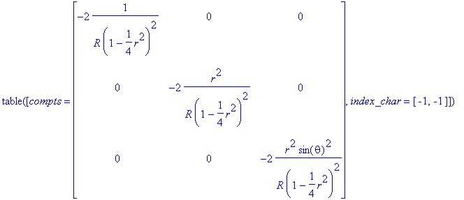 g_hyp := TABLE([compts = matrix([[-2*1/(R*(1-1/4*r^...