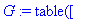 G := TABLE([compts = matrix([[(2*sinh(chi)^2-3*diff...