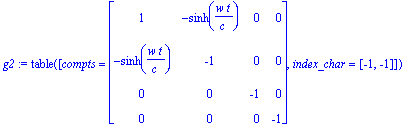 g2 := TABLE([compts = matrix([[1, -sinh(w*t/c), 0, ...