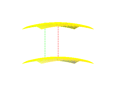 [Maple Plot]