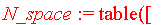 [Maple Math]