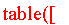[Maple Math]