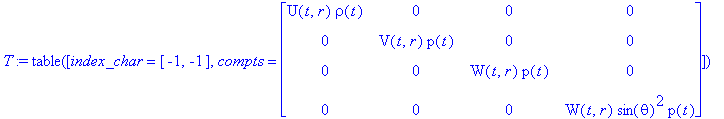 T := TABLE([index_char = [-1, -1], compts = matrix(...