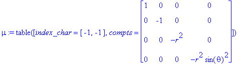 mu := TABLE([index_char = [-1, -1], compts = matrix...
