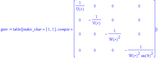 ginv := TABLE([index_char = [1, 1], compts = matrix([[1/U(r), 0, 0, 0], [0, -1/V(r), 0, 0], [0, 0, -1/(W(r)^2), 0], [0, 0, 0, -1/(W(r)^2*sin(theta)^2)]])])