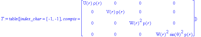 T := TABLE([index_char = [-1, -1], compts = matrix([[U(r)*rho(r), 0, 0, 0], [0, V(r)*p(r), 0, 0], [0, 0, W(r)^2*p(r), 0], [0, 0, 0, W(r)^2*sin(theta)^2*p(r)]])])