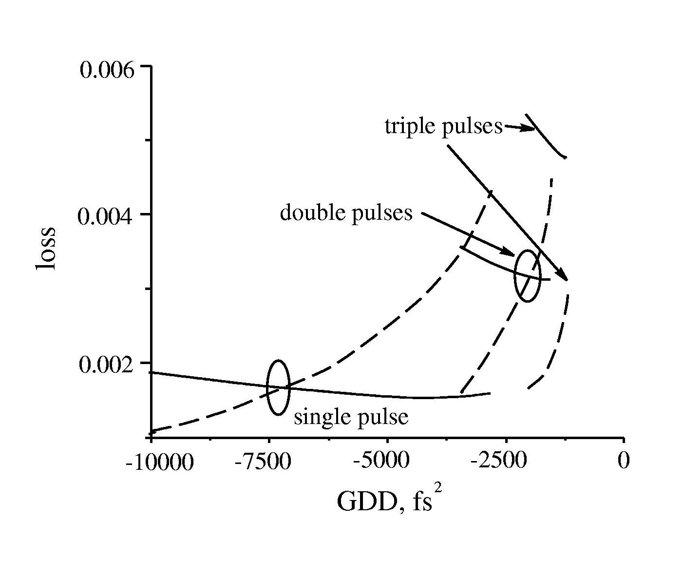 \resizebox{0.4\textwidth}{!}{%%