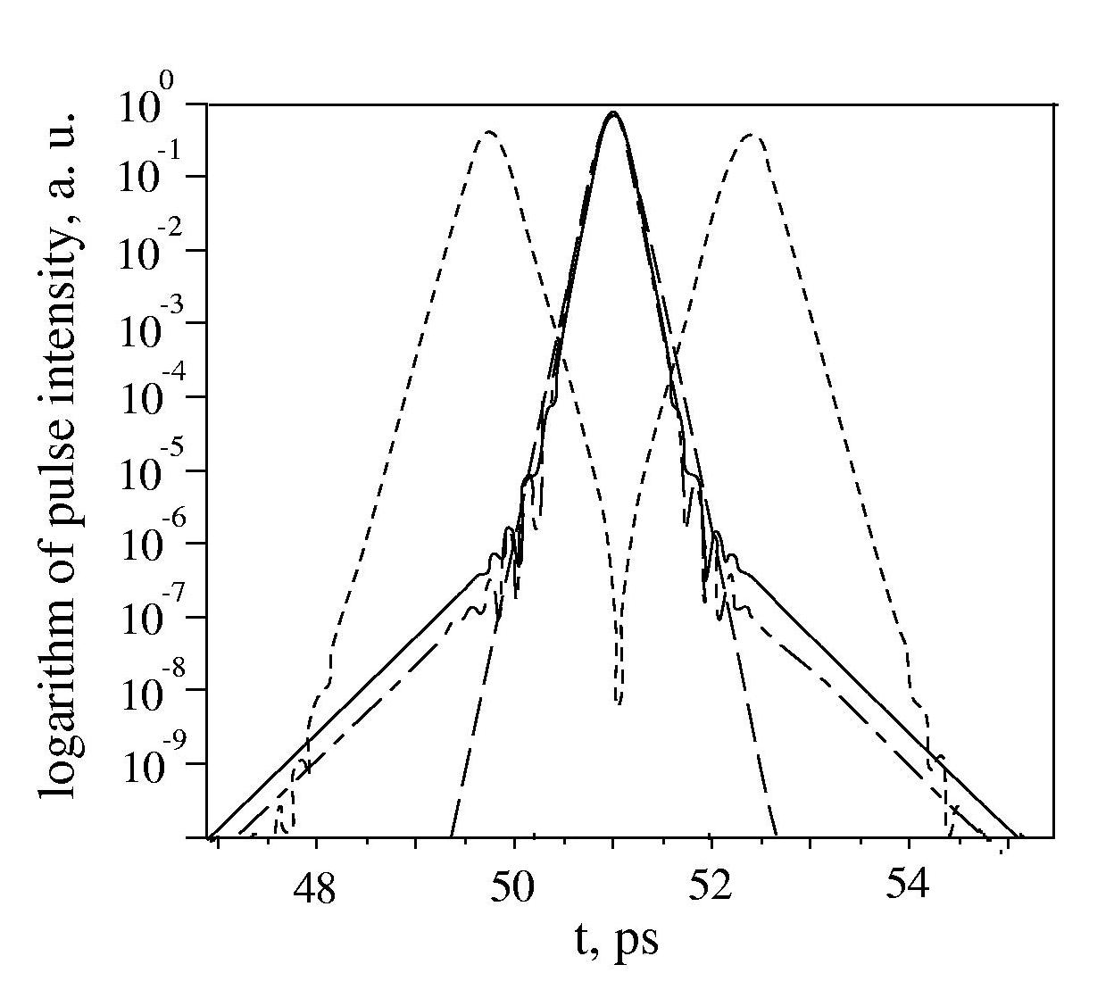 \resizebox{0.5\textwidth}{!}{%%