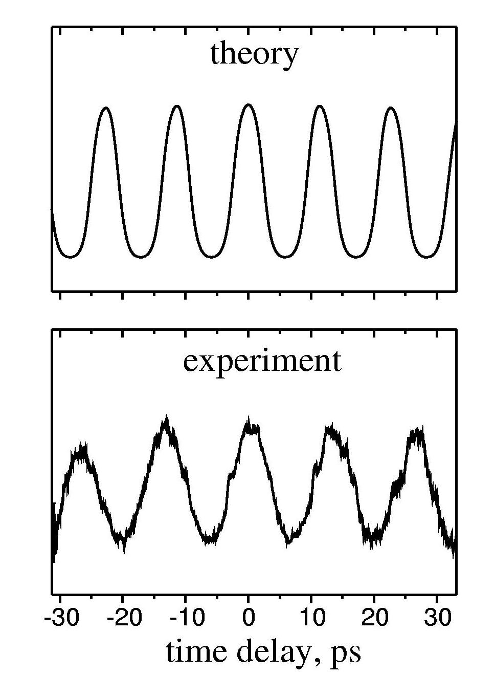 \resizebox{0.4\textwidth}{!}{%%
