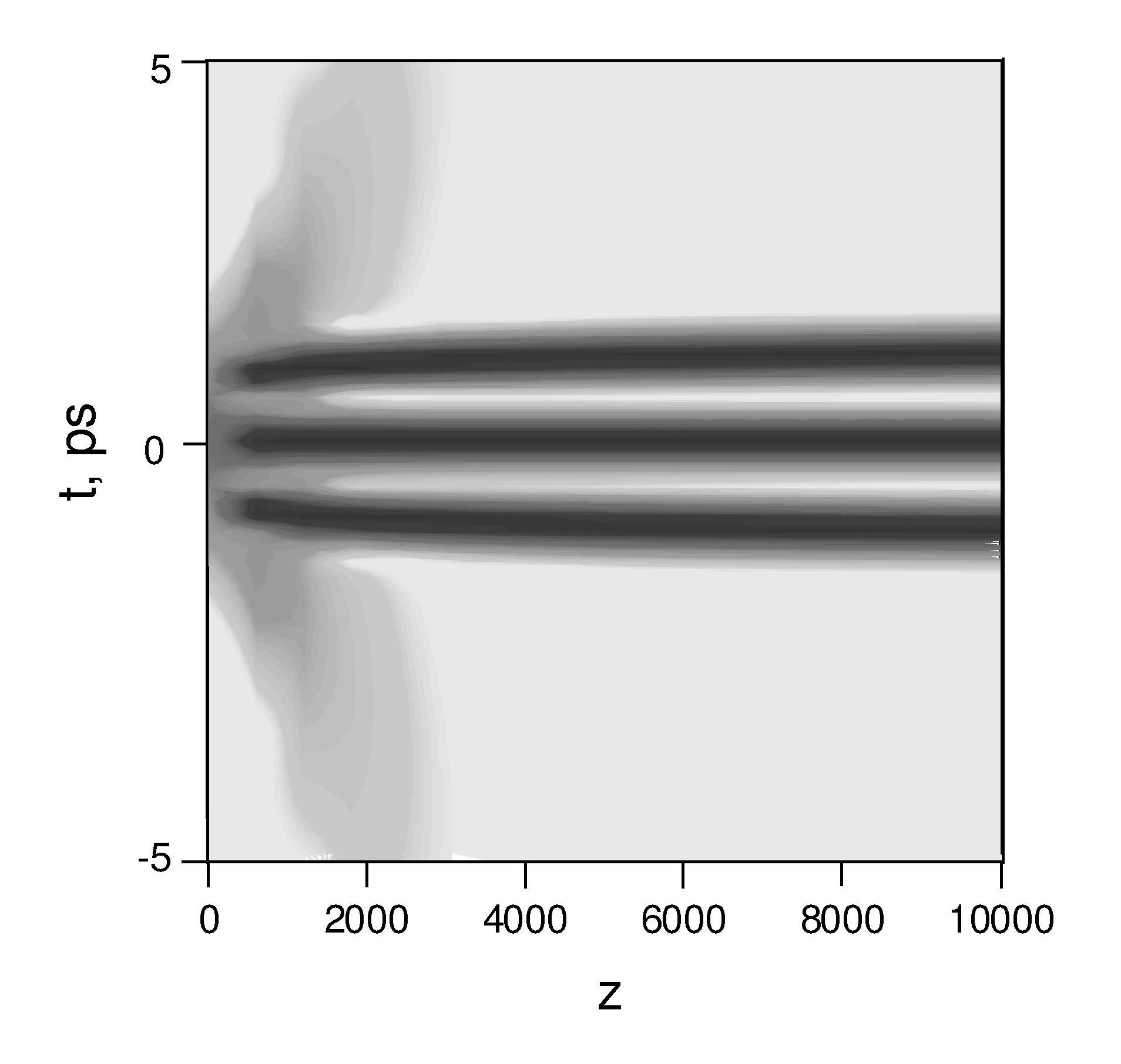 \resizebox{0.35\textwidth}{!}{%%