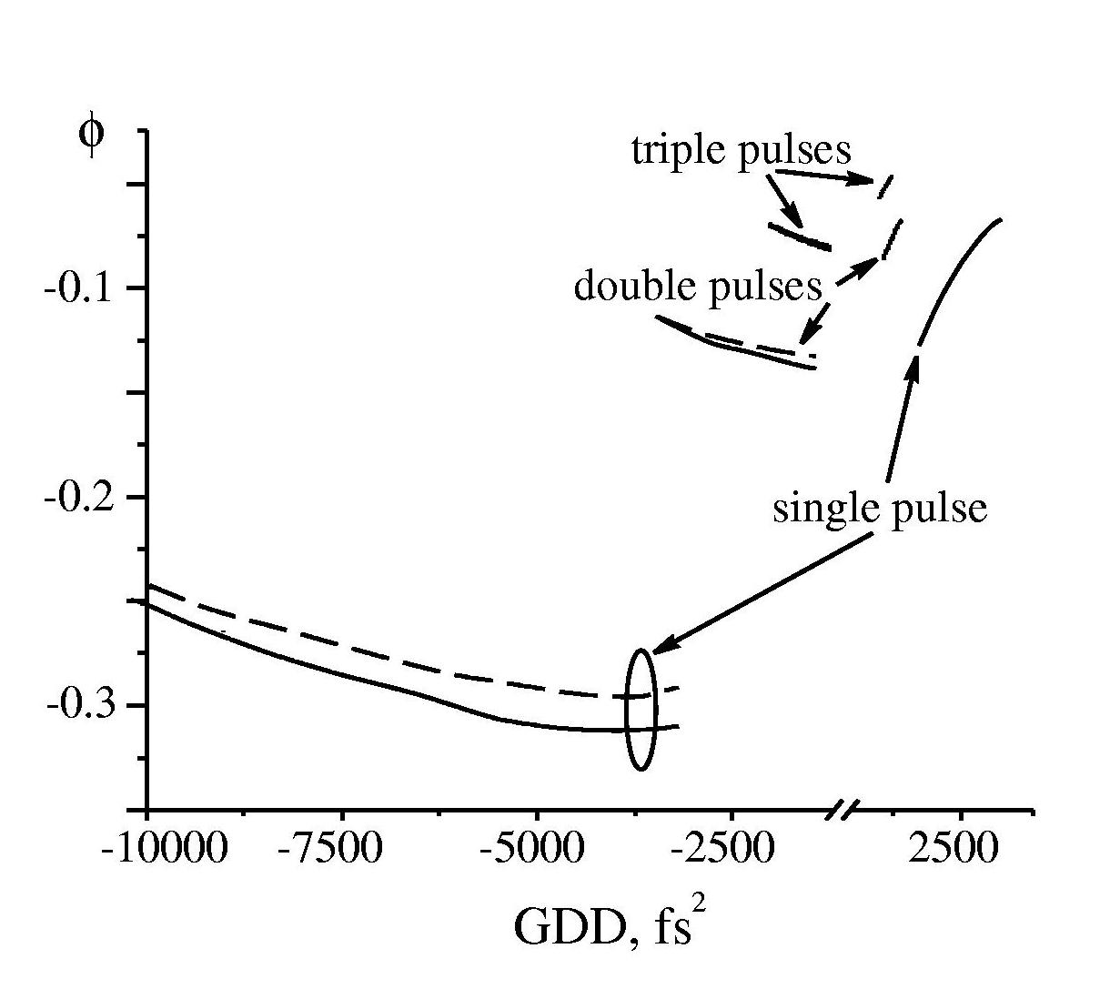 \resizebox{0.35\textwidth}{!}{%%