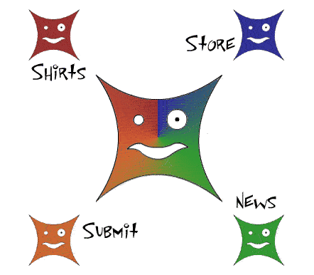 Nav map