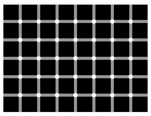 ooo.. all the dots..