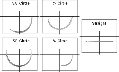 sri orion sutures needle types (14K)