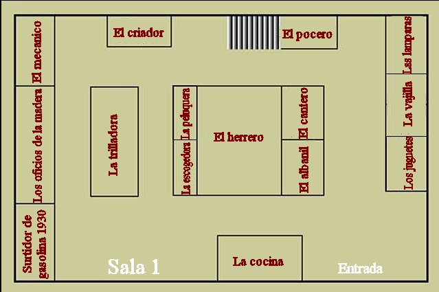 plan du mus&eacute;e