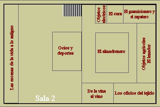 plan du mus&eacute;e