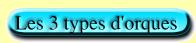 Les trois types d'orques