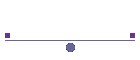 Operaciones