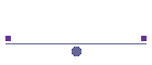 Proyecto 2