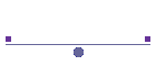Proyecto 3