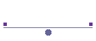 Proyectos