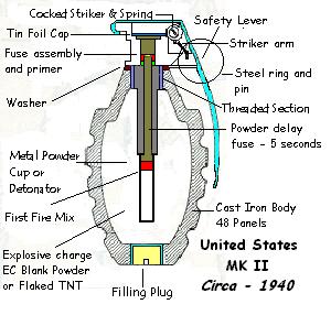 MK 2 Grenade