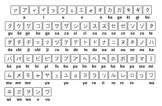 katakana.gif (7876 bytes)