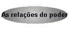 As rela��es do poder