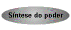 S�ntese do poder