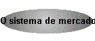 O sistema de mercado