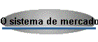 O sistema de mercado