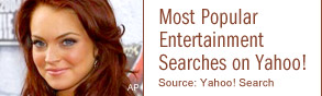 Yahoo, the host of my homepage.