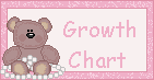 My Growth Chart